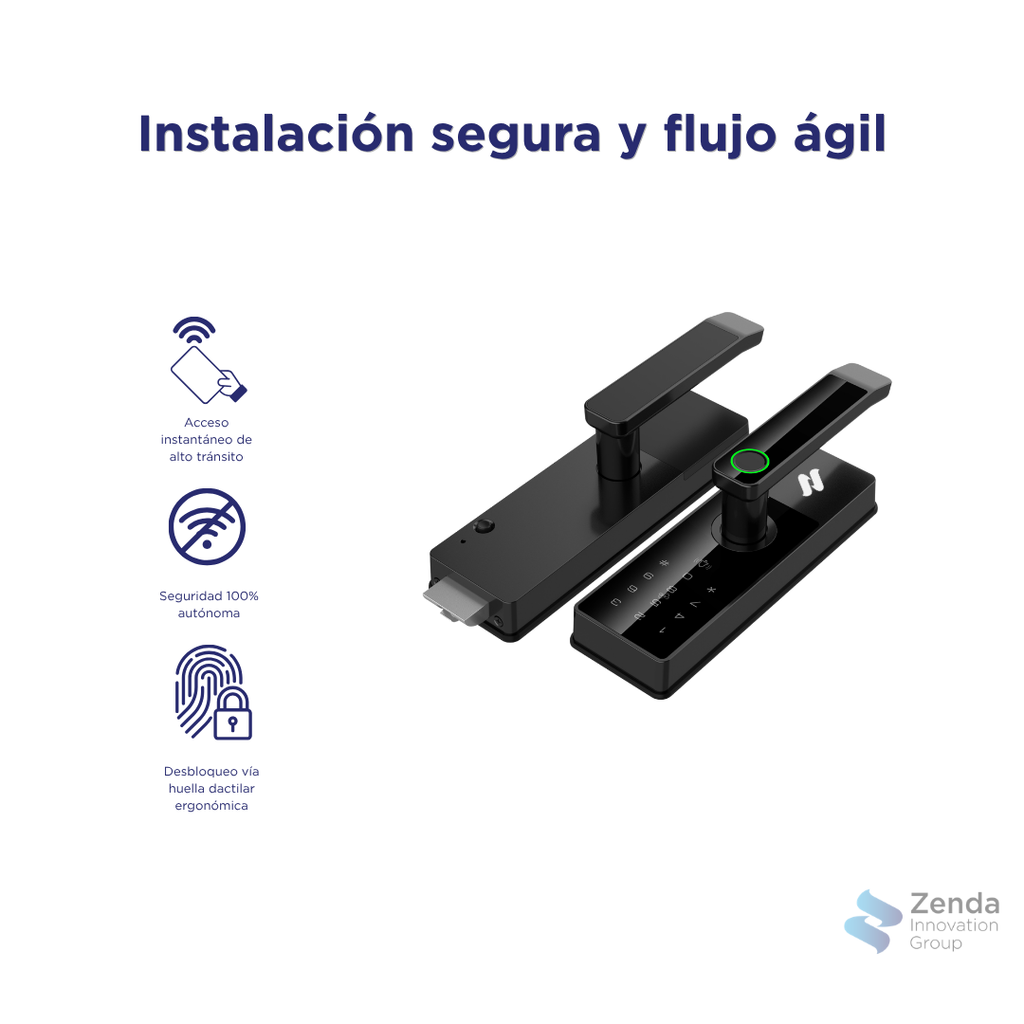Zenda Glass Connect - Control de Acceso Dinámico para Cristal